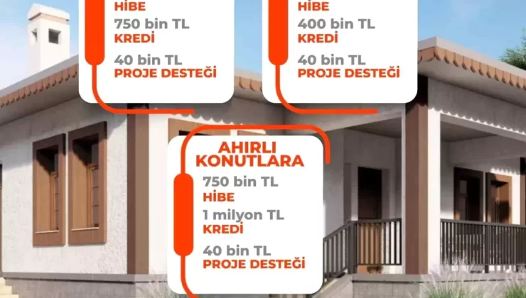 Afet Bölgelerine Yerinde Dönüşüm Desteği