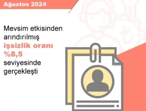 Ağustos’ta İşsizlik Oranı %8,5