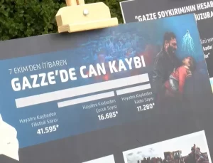 AK Parti İstanbul İl Başkanı Kabaktepe: İsrail durdurulmalı, Netanyahu yargılanmalıdır