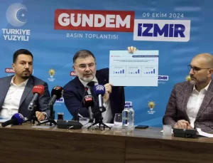 AK Parti İzmir İl Başkanı Saygılı: “Başarısız yönetim İzmir Körfezi’ni adeta bir zehir çukuruna çevirdi”