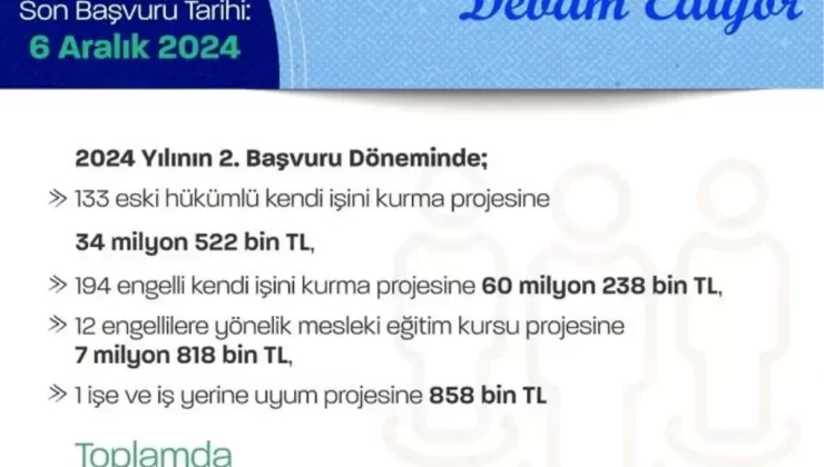 Engelli ve Eski Hükümlülere 103 Milyon TL Destek
