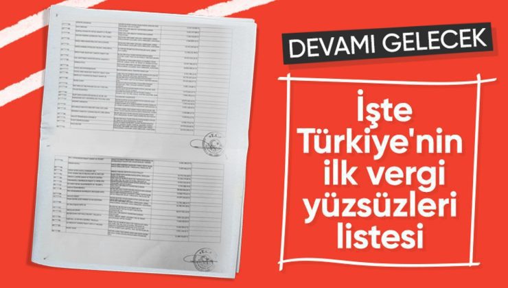 Hazine ve Maliye Bakanlığı ilk ‘vergi yüzsüzleri’ listesini açıkladı