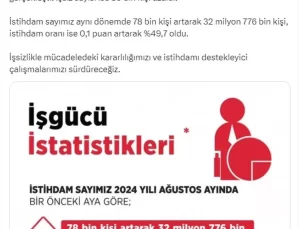 İşsizlik Oranı 16 Aydır Tek Hanelerde