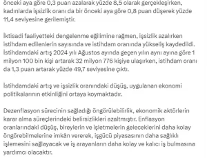 İstihdam Artışı için Yapısal Reformlar