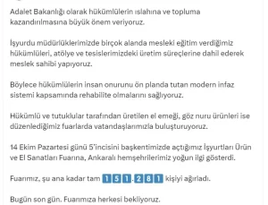 İşyurtları Fuarı’na 151 Bin Ziyaretçi