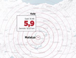 Malatya depreminden sonra 30 artçı sarsıntı yaşandı