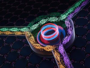 Sadece tek yönde hareket eden ses dalgaları üretildi