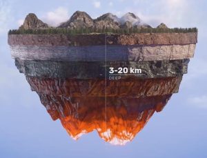 Sınırsız jeotermal enerji için tarihi gelişme: Ultra derinlere inmek mümkün!