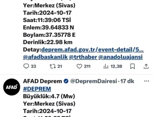 Sivas’ta İki Deprem Meydana Geldi