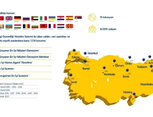 Turkcell Global Bilgi 25 Yaşında