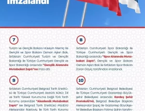 Türkiye ile Sırbistan Arasında 11 Anlaşma