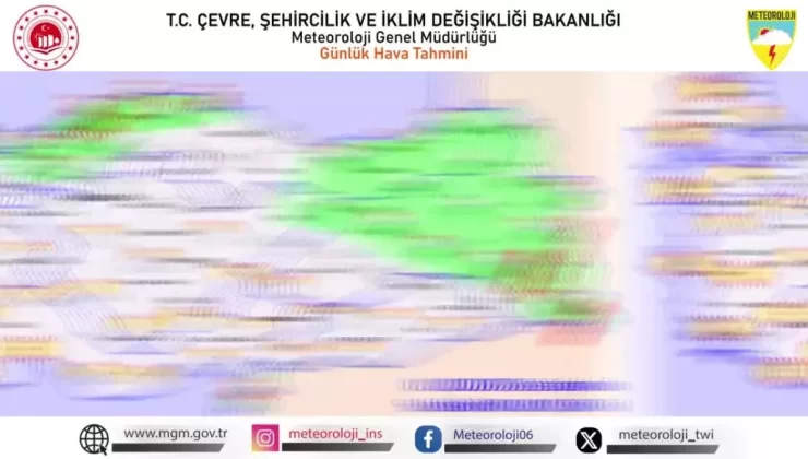 Yağış Uyarısı ve Sıcaklık Artışı