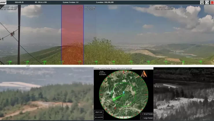 Yapay Zeka ile Yangın Gözetimi