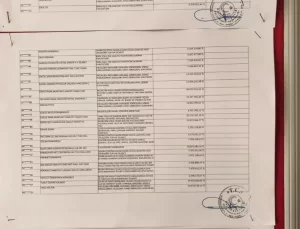 Zonguldak’ta Vergi Borçlularının İsimleri Askıya Çıkarıldı