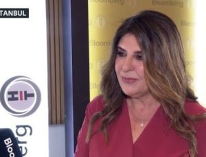 19. GYODER Gayrimenkul Zirvesi başladı