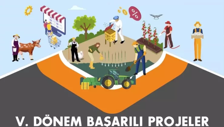 2024 Tarım Destek Programı Proje Sonuçları Açıklandı