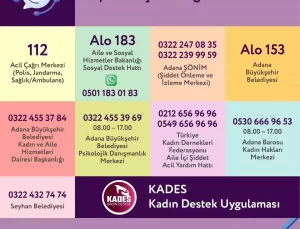 Adana Belediye Başkanı Zeydan Karalar’dan Kadına ve Çocuğa Şiddete Karşı Tepki