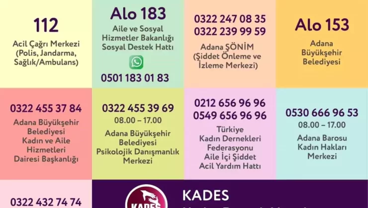 Adana Belediye Başkanı Zeydan Karalar’dan Kadına ve Çocuğa Şiddete Karşı Tepki