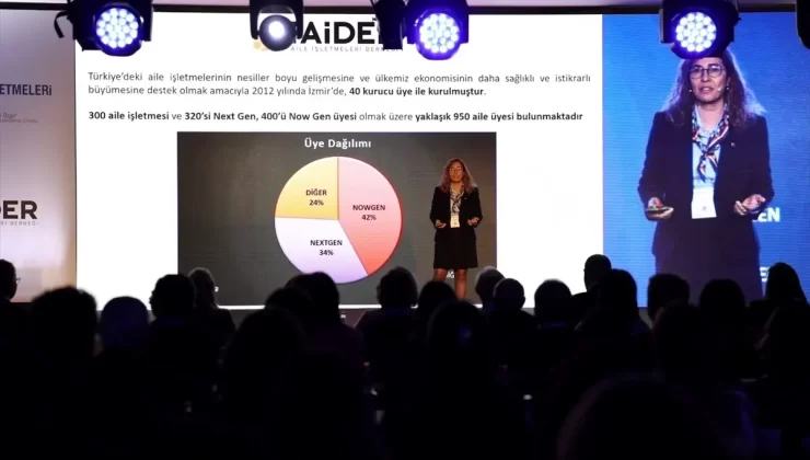Aile İşletmeleri Zirvesi 12. Kez Gerçekleşti