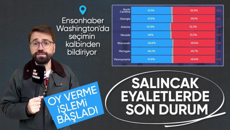 Amerika’da oy verme işlemi başladı: Seçimi salıncak eyaletler belirleyecek