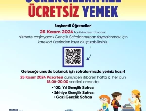 Ankara’da Öğrencilere Ücretsiz Yemek Hizmeti Başlıyor