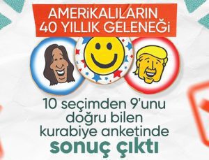 Donald Trump, kurabiye anketinde önde götürüyor