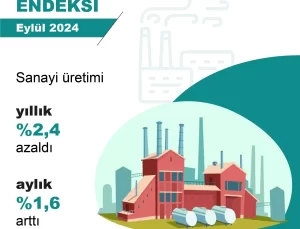 Eylülde Sanayi Üretimi Artış Gösterdi