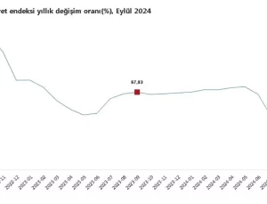 İnşaat Maliyetleri Eylül’de Yükseldi
