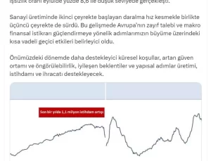 İşsizlik Oranı Eylülde %8,6