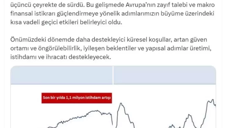 İşsizlik Oranı Eylülde %8,6