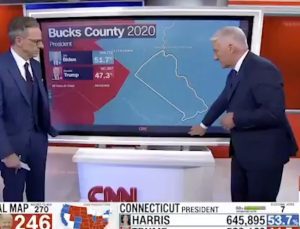 Kamala Harris’in seçim performansı CNN yorumcularını şaşırttı