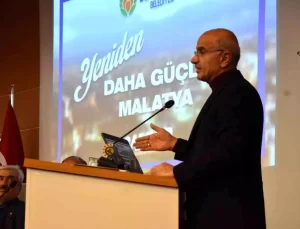 Malatya’da İşyerleri 2025’te Teslim Edilecek