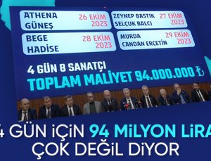 Mansur Yavaş, 4 günlük konser programı için 94 milyon lira harcandığını açıkladı