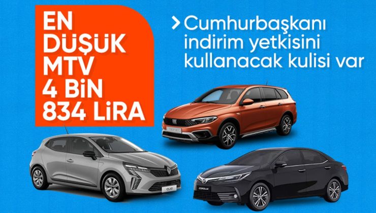 MTV’de indirim bekleniyor: Cumhurbaşkanı Erdoğan yetki kullanacak