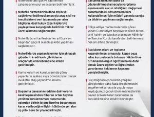 Noterlik Kanunu’nda Değişiklikler