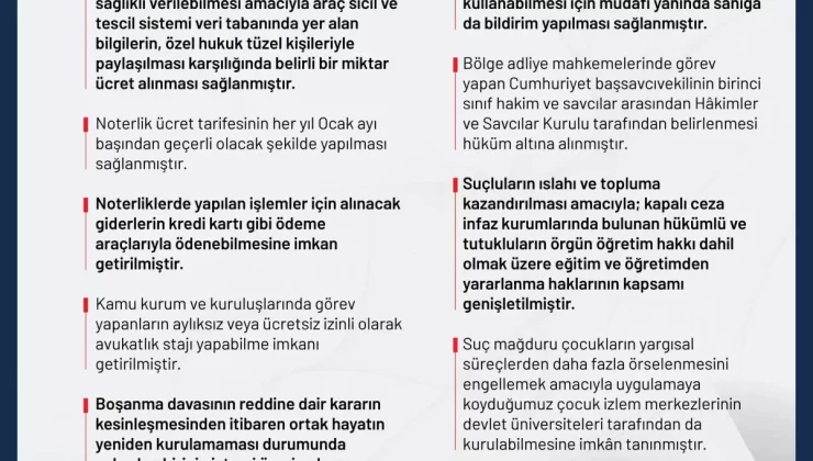 Noterlik Kanunu’nda Değişiklikler