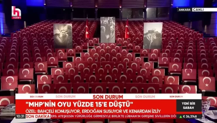 Özgür Özel: “iktidar Olduğumuzda Bunların Haksızca Attığı Teğmenler Orduya Geri Dönecek”