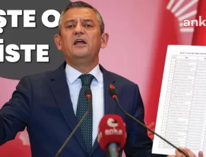 Özgür Özel’in Gösterdiği Belediye Etkinlik Harcamaları Listesi…”Fatih Belediyesi’nin 22 Milyonu Var 2023’ün Parasıyla. Yolluyor Musunuz Müfettiş?”