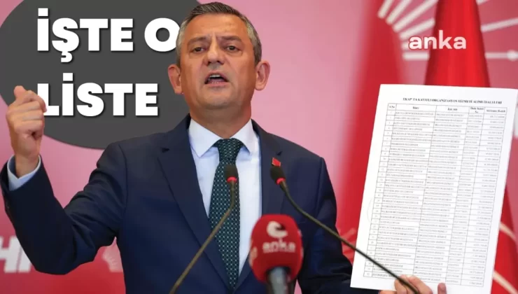 Özgür Özel’in Gösterdiği Belediye Etkinlik Harcamaları Listesi…”Fatih Belediyesi’nin 22 Milyonu Var 2023’ün Parasıyla. Yolluyor Musunuz Müfettiş?”