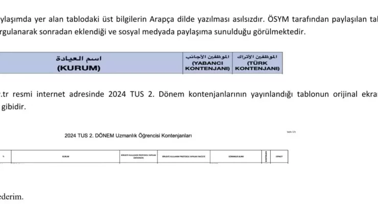 Sağlık Bakanlığı’ndan Kadro Açıklaması