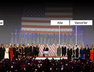 Trump Zafer İlanı Yaptı