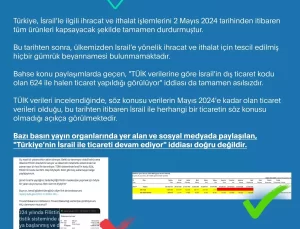 Türkiye-İsrail Ticaret İddiası Yalanlandı