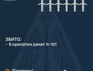 Ukrayna Hava Kuvvetleri, Rusya’nın İlk İCBM Saldırısını Açıkladı