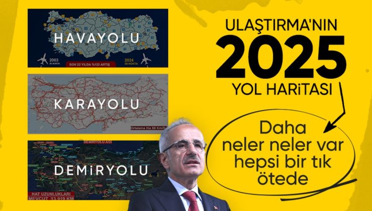 Ulaştırma ve Altyapı Bakanlığı’nın 2025 yılı bütçesi sunuldu