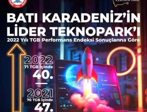 Zonguldak Teknopark Başarıyla Yükseldi