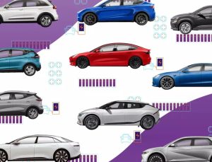 Avrupa Birliği, elektrikli araçlara olan talebi artırmak için markalara destek verecek