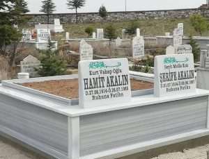 19 Şubat 2025 Tarihinde Sakarya’da Vefat Edenler