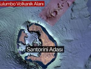 AFAD’dan Santoroni alarmı: Bölge halkı SMS ile uyarılacak, taşınabilir siren sistemi sevk edilecek