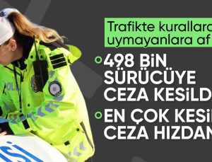 Ali Yerlikaya: Trafikte 3 Milyon 277 bin 604 araç denetlendi