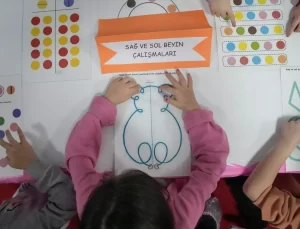 Diyarbakır’da Oyunla Eğitim Modeli